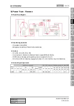 Preview for 1111 page of SSANGYONG KYRON 2008.07 Manual