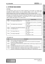 Preview for 1126 page of SSANGYONG KYRON 2008.07 Manual