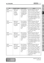 Preview for 1156 page of SSANGYONG KYRON 2008.07 Manual