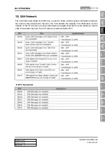 Preview for 1164 page of SSANGYONG KYRON 2008.07 Manual