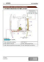 Preview for 1272 page of SSANGYONG KYRON 2008.07 Manual