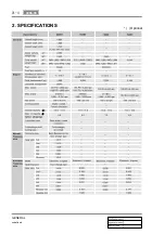 Preview for 4 page of SSANGYONG KYRON 2010.01 Manual