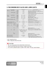 Preview for 13 page of SSANGYONG KYRON 2010.01 Manual