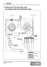 Preview for 79 page of SSANGYONG KYRON 2010.01 Manual