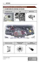 Preview for 106 page of SSANGYONG KYRON 2010.01 Manual