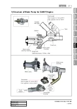 Preview for 178 page of SSANGYONG KYRON 2010.01 Manual