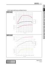 Preview for 249 page of SSANGYONG KYRON 2010.01 Manual