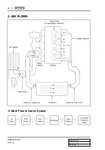 Preview for 272 page of SSANGYONG KYRON 2010.01 Manual