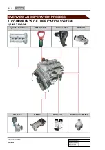 Preview for 284 page of SSANGYONG KYRON 2010.01 Manual