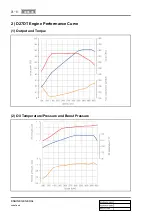 Preview for 315 page of SSANGYONG KYRON 2010.01 Manual