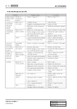 Preview for 430 page of SSANGYONG KYRON 2010.01 Manual