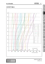 Preview for 628 page of SSANGYONG KYRON 2010.01 Manual