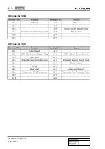 Preview for 670 page of SSANGYONG KYRON 2010.01 Manual