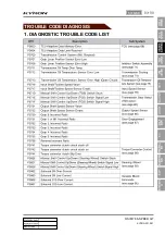 Preview for 673 page of SSANGYONG KYRON 2010.01 Manual