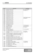 Preview for 674 page of SSANGYONG KYRON 2010.01 Manual