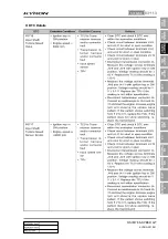 Preview for 687 page of SSANGYONG KYRON 2010.01 Manual