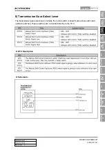 Preview for 689 page of SSANGYONG KYRON 2010.01 Manual