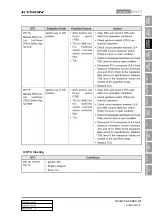 Preview for 691 page of SSANGYONG KYRON 2010.01 Manual