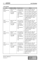 Preview for 710 page of SSANGYONG KYRON 2010.01 Manual