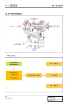 Preview for 755 page of SSANGYONG KYRON 2010.01 Manual