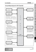 Preview for 801 page of SSANGYONG KYRON 2010.01 Manual