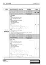 Preview for 889 page of SSANGYONG KYRON 2010.01 Manual