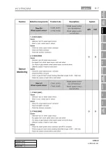 Preview for 890 page of SSANGYONG KYRON 2010.01 Manual