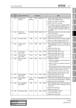 Preview for 910 page of SSANGYONG KYRON 2010.01 Manual