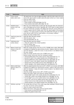 Preview for 915 page of SSANGYONG KYRON 2010.01 Manual