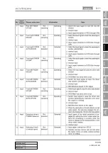 Preview for 916 page of SSANGYONG KYRON 2010.01 Manual