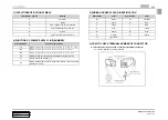 Preview for 994 page of SSANGYONG KYRON 2010.01 Manual