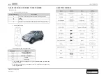 Preview for 995 page of SSANGYONG KYRON 2010.01 Manual