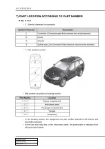 Preview for 5 page of SSANGYONG Kyron D100 2005 Manual