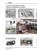 Preview for 6 page of SSANGYONG Kyron D100 2005 Manual