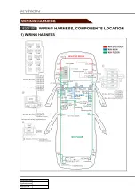 Preview for 15 page of SSANGYONG Kyron D100 2005 Manual