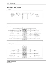 Preview for 18 page of SSANGYONG Kyron D100 2005 Manual