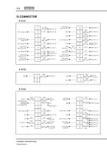 Preview for 20 page of SSANGYONG Kyron D100 2005 Manual