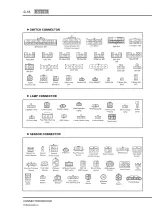 Preview for 30 page of SSANGYONG Kyron D100 2005 Manual