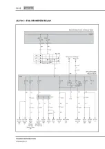 Preview for 50 page of SSANGYONG Kyron D100 2005 Manual