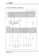 Preview for 52 page of SSANGYONG Kyron D100 2005 Manual