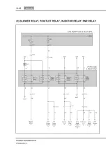 Preview for 54 page of SSANGYONG Kyron D100 2005 Manual