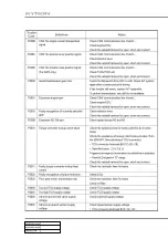 Preview for 75 page of SSANGYONG Kyron D100 2005 Manual