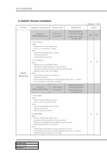 Preview for 85 page of SSANGYONG Kyron D100 2005 Manual