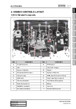 Preview for 110 page of SSANGYONG Kyron D100 2005 Manual