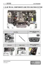 Preview for 115 page of SSANGYONG Kyron D100 2005 Manual