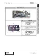 Preview for 116 page of SSANGYONG Kyron D100 2005 Manual