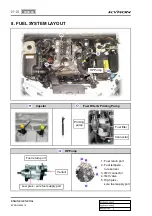 Preview for 125 page of SSANGYONG Kyron D100 2005 Manual