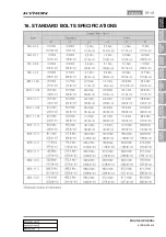 Preview for 146 page of SSANGYONG Kyron D100 2005 Manual