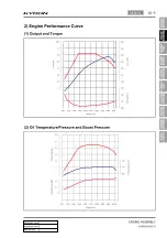 Preview for 155 page of SSANGYONG Kyron D100 2005 Manual