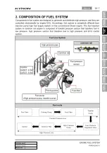 Preview for 163 page of SSANGYONG Kyron D100 2005 Manual